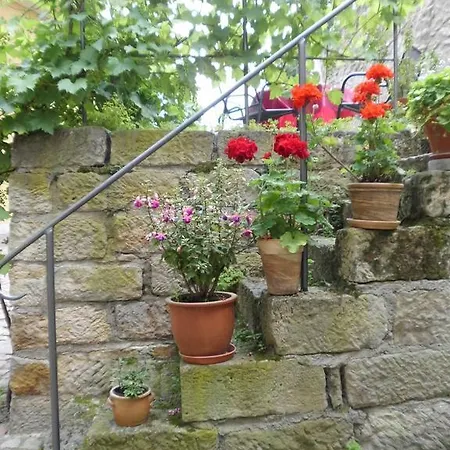 Apartment Kleines Haus *